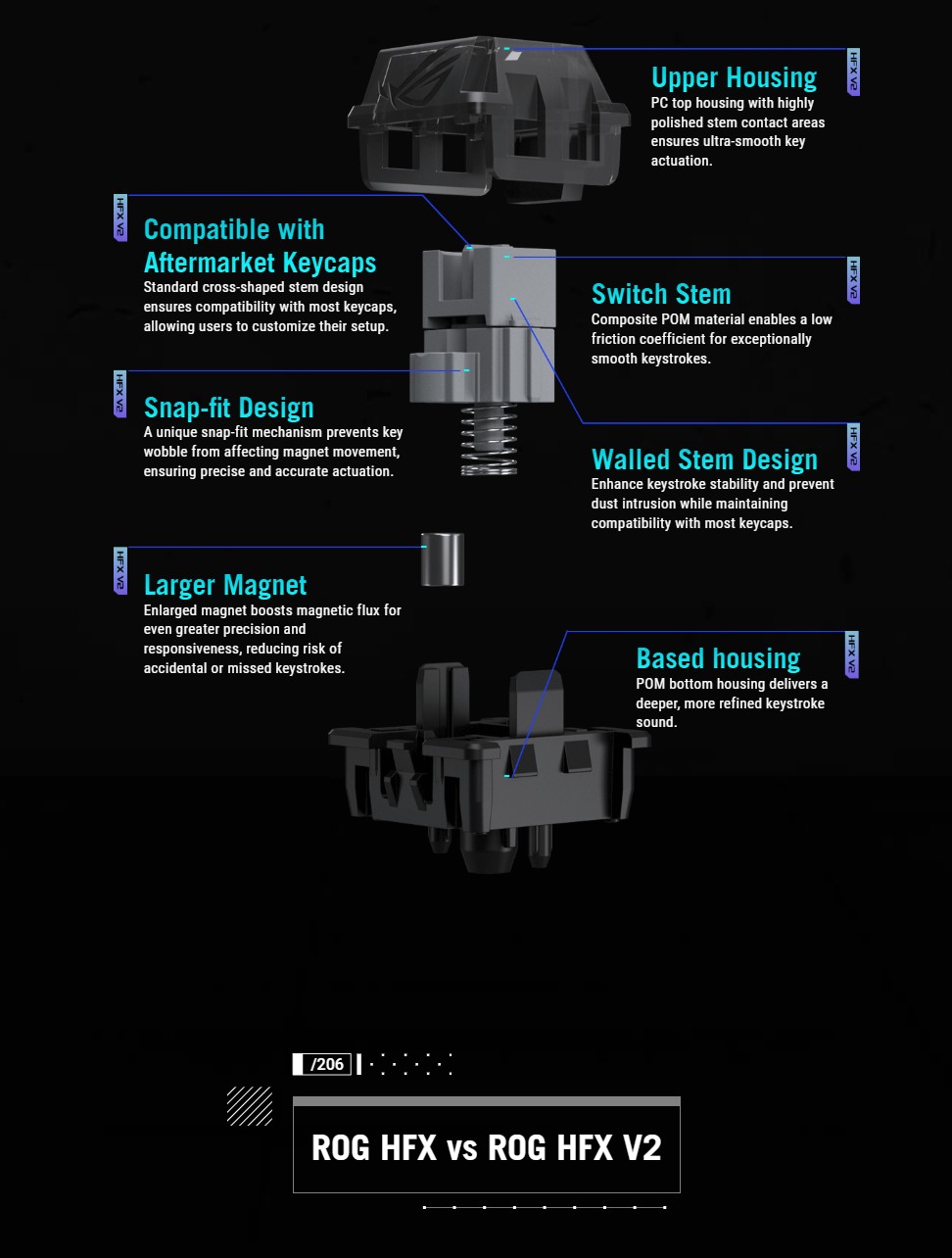 ROG HFX V2.jpg